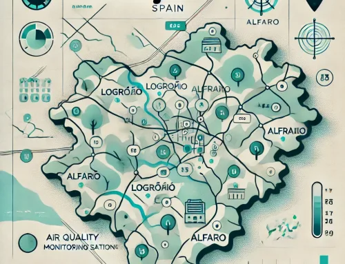 dnota, awarded the contract for the maintenance of the air quality network in La Rioja